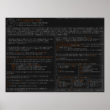 Syntax and Methods in the C langauge Posters