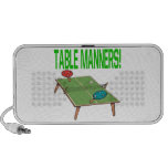 Table Manners Laptop Speakers