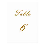 Table Number Post Card