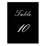 Table Number Post Card