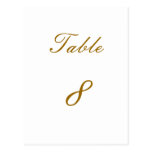 Table Number Post Cards