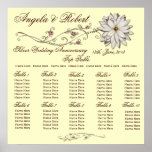 Table Seating Planner Poster posters