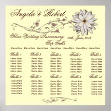 Table Seating Planner Poster
