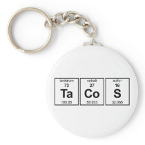 TaCoS Keychain