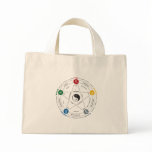 Tai Chi Element bag