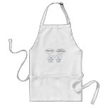 Talking Muffin Joke Apron
