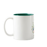 Talking parrot on coffee mug