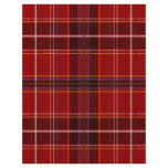 Tartan Fabric Texture flyers