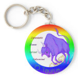 TAURUS: April - May keychains