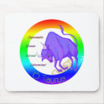 TAURUS: April - May mousepads