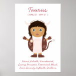 Taurus - Girl Horoscope Poster posters