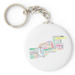 taxi nyc soul the world-famous cities keychains