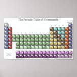 tblofawesome posters