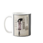 Tea in London mugs