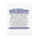 Tea Party Express City Tour postcards