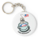 teabag keychain