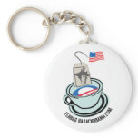 teabag keychain