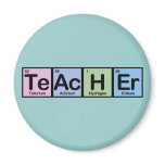 Teacher made of Elements