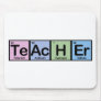 Teacher made of Elements