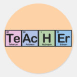Teacher made of Elements Sticker