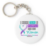Teal & Purple Ribbon Women Domestic Violence keychains