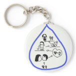 tear of love keychains