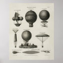 Technical illustration shows early balloon designs posters
