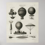Technical illustration shows early balloon designs posters
