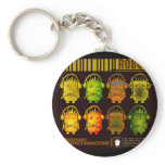 Techno Robot keychains