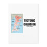 Tectonic Collision (Himalayas) Postcards