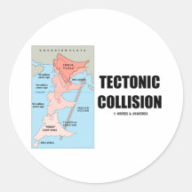 Tectonic Collision (Himalayas) Round Sticker