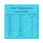 Temperature Conversion Magnet