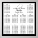Template Wedding Seating Chart Monogram Names posters