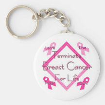 Terminate Breast Cancer Key Chains
