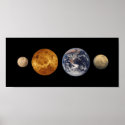 Terrestrial Planet Size Comparisons posters