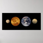 Terrestrial Planet Size Comparisons Poster