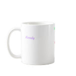test mugs