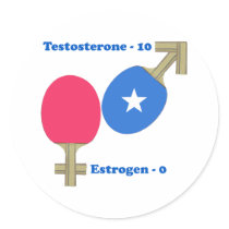 Testosterone Ping Pong