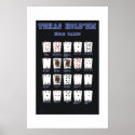 Texas Hold'em hole cards Blue posters