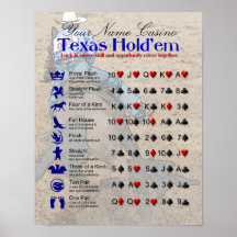 Texas Hold'em Print