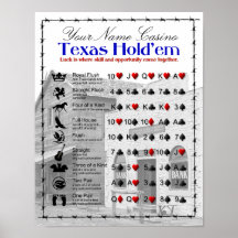 Texas Hold'em Print