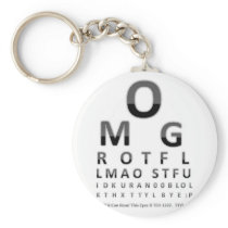 Text Addict's Eye Chart