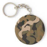 Textured Camo Pattern Keychains