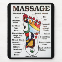 Thai Traditional Foot Massage Mousemat