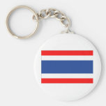 Thailand Flag Key Chains