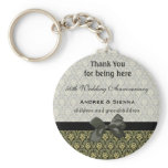 Thank You keychains