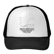 Thankfully Dinosaurs Became Extinct 65 Mil Yrs Ago Hats