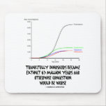 Thankfully Dinosaurs Became Extinct 65 Mil Yrs Ago Mouse Pad