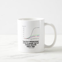 Thankfully Dinosaurs Became Extinct 65 Mil Yrs Ago Coffee Mugs