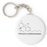 THC Weed keychains